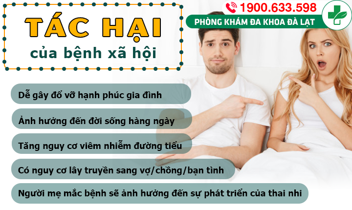 Bệnh lây qua đường tình dục (STD): Nguyên nhân, triệu chứng và chi phí xét nghiệm 